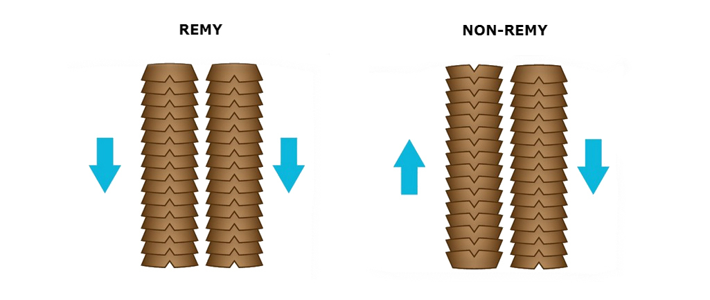 Remy VS non-remy hair extensions